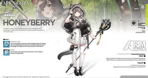 Honeyberry Arknights: A Comprehensive Guide to the Newest Arknights Operator