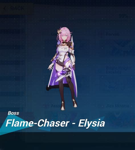 Honkai Impact Elysia: The enigmatic Flame-Chaser and her profound impact