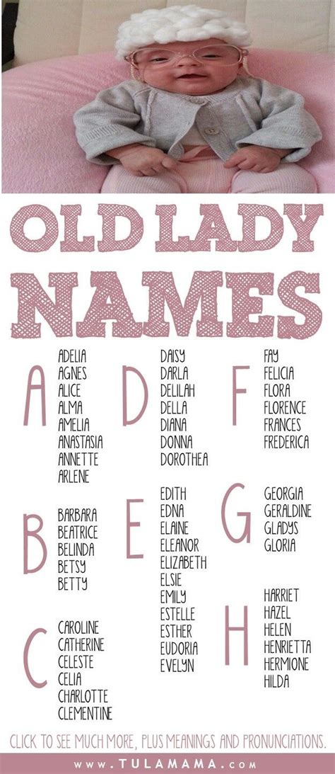 Honoring the Revered Matriarchs: A Timeless Tapestry of Old Lady Names