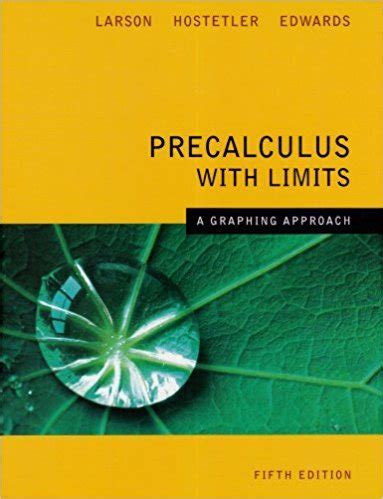 Honors Pre-Calculus: A Gateway to Advanced Mathematics
