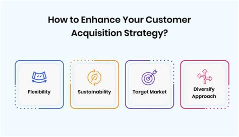 Hook Price: A Strategic Gateway to Customer Acquisition