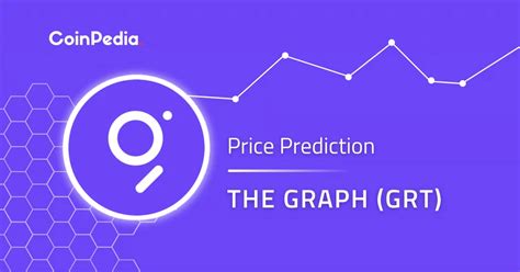 Hopium Price: Analysis and Future Predictions