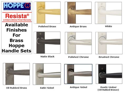 Hoppe Hardware Catalog