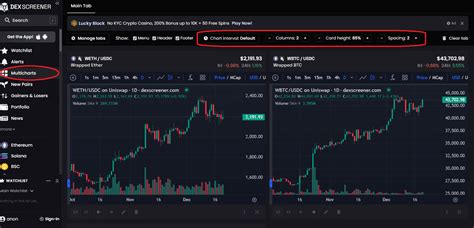 Hoppy Coin Price on Dexscreener: A Comprehensive Analysis