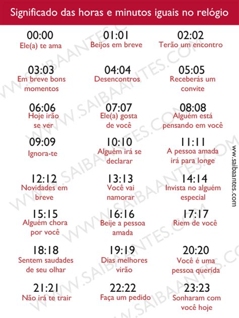 Horários Iguais Invertidos: Um Sinal Divino?