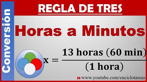 Horas a Minutos: Your Ultimate Conversion Guide