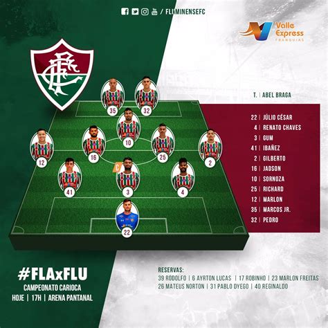 Horas do Jogo Fluminense: Guia Completo para Fãs Fanáticos