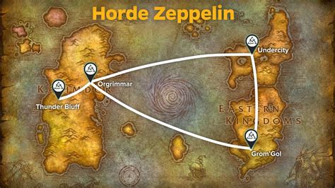 Horde Flight Path Cl 13: Unlocking New Horizons