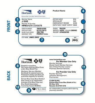 Horizon Blue Cross Blue Shield of New Jersey: 10,000+ Members and Growing Strong