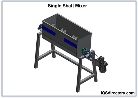 Horizontal Industrial Mixer: The Ultimate Guide to 3D Mixing