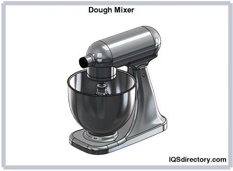 Horizontal Industrial Mixer - The Ultimate Guide to 500+ Types