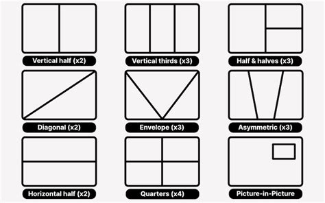 Horizontal split: