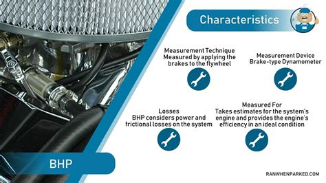 Horsepower BHP: The Ultimate Guide to Measuring Engine Power