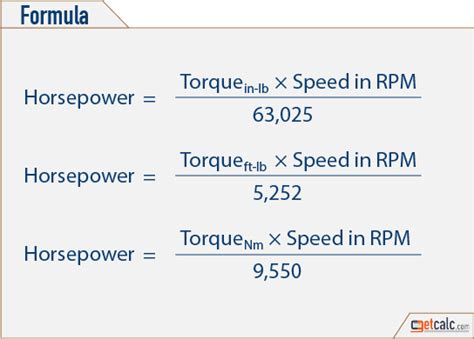 Horsepower to Power Conversion: Unveiling the Equation and Its Significance in Engineering