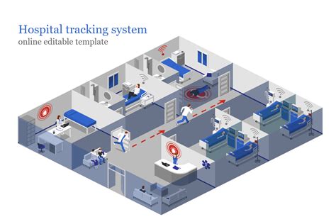 Hospital Layout and Navigation