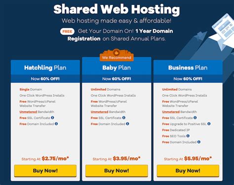 HostGator vs. Bluehost: Which is the Better Web Host in 2025?