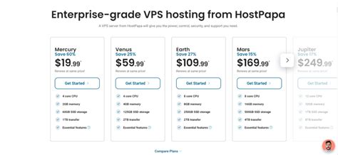 HostPapa VPS plan comparison chart