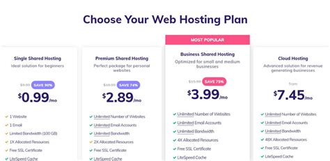 Hostinger website hosting comparison table