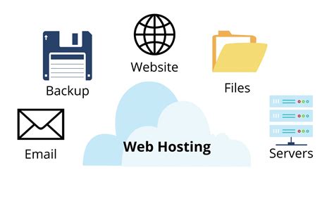 Hostpal Reviews: Uncover the Truth Behind the Exciting Web Hosting Provider