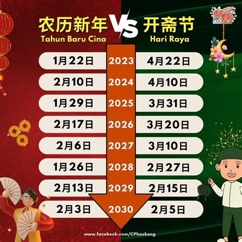 Hot Search Title: Clock Ticking: Start Work Date for CNY 2025 Approaches Fast