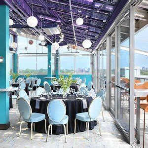 Hotels Near Washington University in St. Louis: A Comprehensive Guide