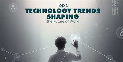 Hottrends: Shaping the Future of Technology and Innovation