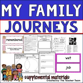 Houghton mifflin journeys grade 2 my family Ebook Reader