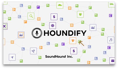 Houndify: