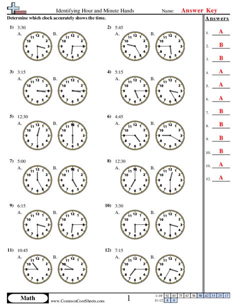 Hour To Minute: Transforming Time Measurement for a Swift-Paced World