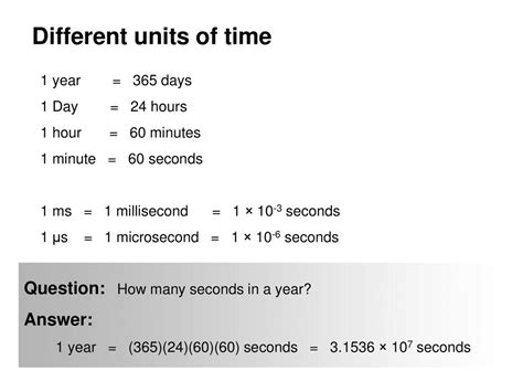 Hour to Millisecond: Measuring Time with Precision