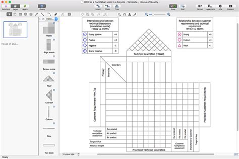 House Of Quality Template Xls