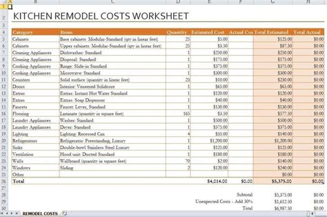 House Renovation Spreadsheet Template