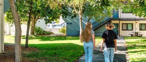 Housing Sonoma State: A Comprehensive Guide for Students, Faculty, and Staff