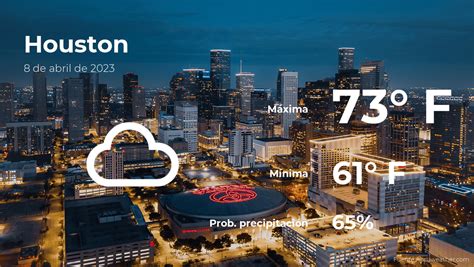 Houston's Climate at a Glance