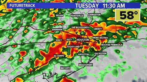 Houston Weather: A Comprehensive Guide to the City's Climate