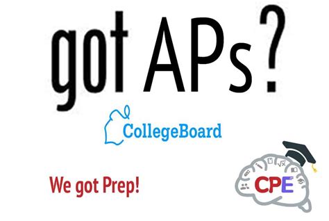 How AP Classes Can Boost Your College Application