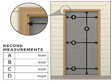 How About the EasyHang Storm Door: 10,000 Reasons Why It's a Must-Have