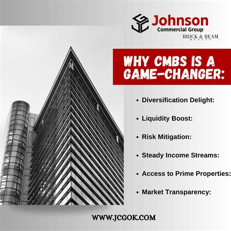 How Agency CMBS Can Enhance Your Portfolio