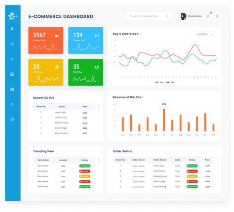 How Antonio898 Is Revolutionizing Data Analytics: A Comprehensive Guide