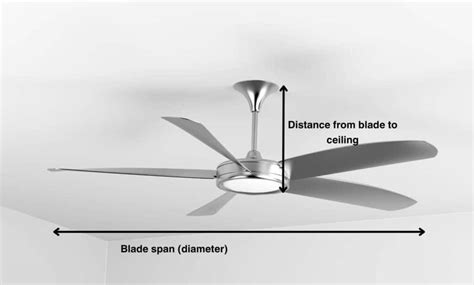 How Are Ceiling Fans Measured: Unraveling the 3 Key Dimensions