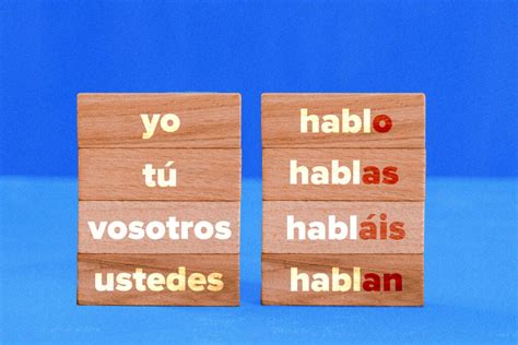 How Can You Say "I Am" in Spanish? The Ultimate Guide to Conjugation and Usage