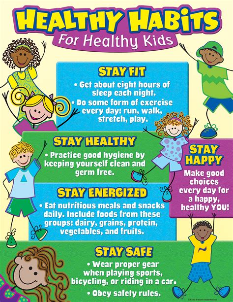 How Children Learn to be Healthy Epub