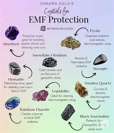 How Crystals Protect Against EMF Radiation