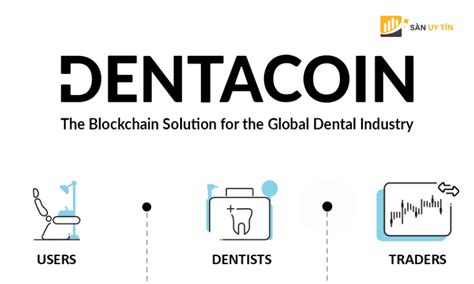 How Dentacoin Works