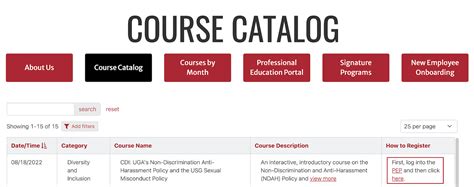 How Do Numbers Work On Course Catalog Uga