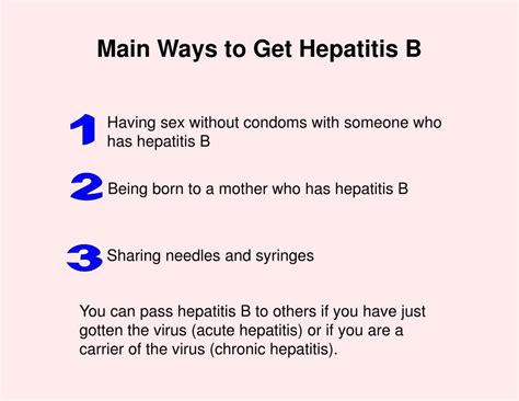 How Do You Get Hepatitis B: 8 Ways You Can Contract the Virus