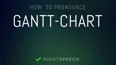 How Do You Pronounce Gantt Chart