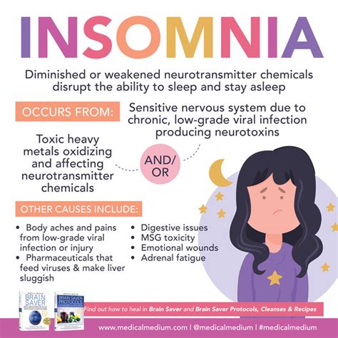 How Does Insomnia Affect the Brain: Exploring the 5 Key Impacts