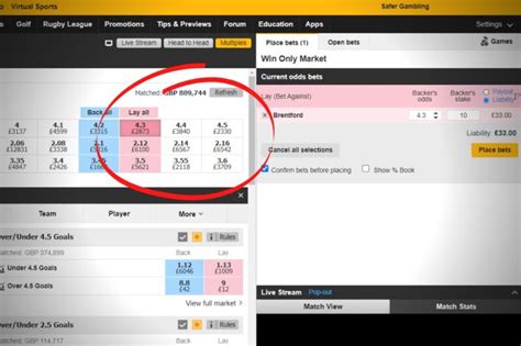 How Does Lay Betting Work?