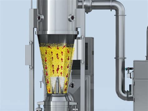 How Dryer Granulators Work